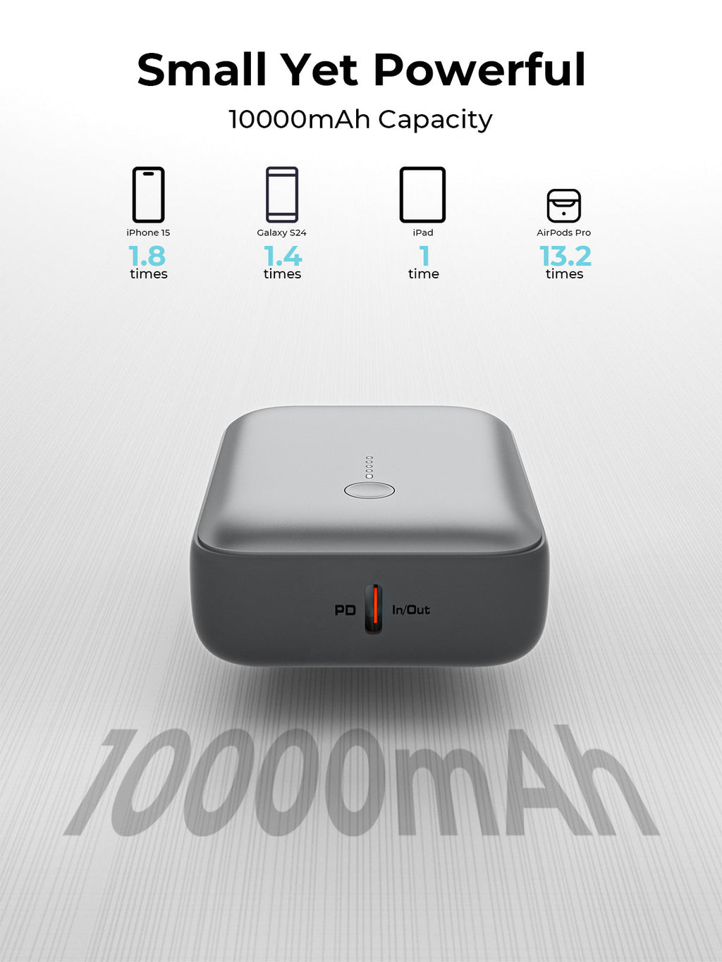 AUKEY Spark Mini 10000mAh Credit Card-Sized Compact Portable Power Bank with USB-C & USB-A – PB-Y55