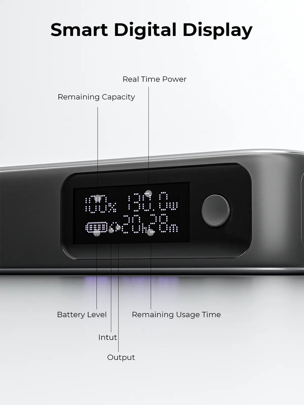 AUKEY Spark Sling 20000mAh 130W Power Bank with Built-in USB-C Cable & Digital Display – PB-Y48
