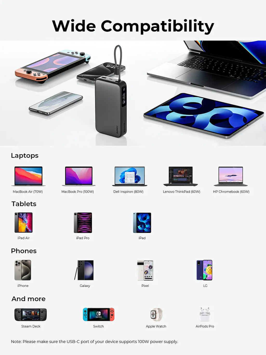 AUKEY Spark Sling 20000mAh 130W Power Bank with Built-in USB-C Cable & Digital Display – PB-Y48