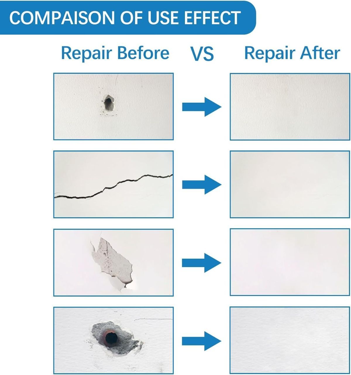 Drywall Repair Kit, Drywall Hole Patch Repair Kit, Wall Spackle Paste to Fix Wall Surface Holes and Creak Damage with – Ref WHT1