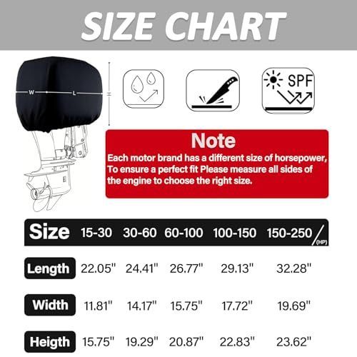 Waterproof Outboard Motor Cover – 100–150HP – Black – Ref SLR4