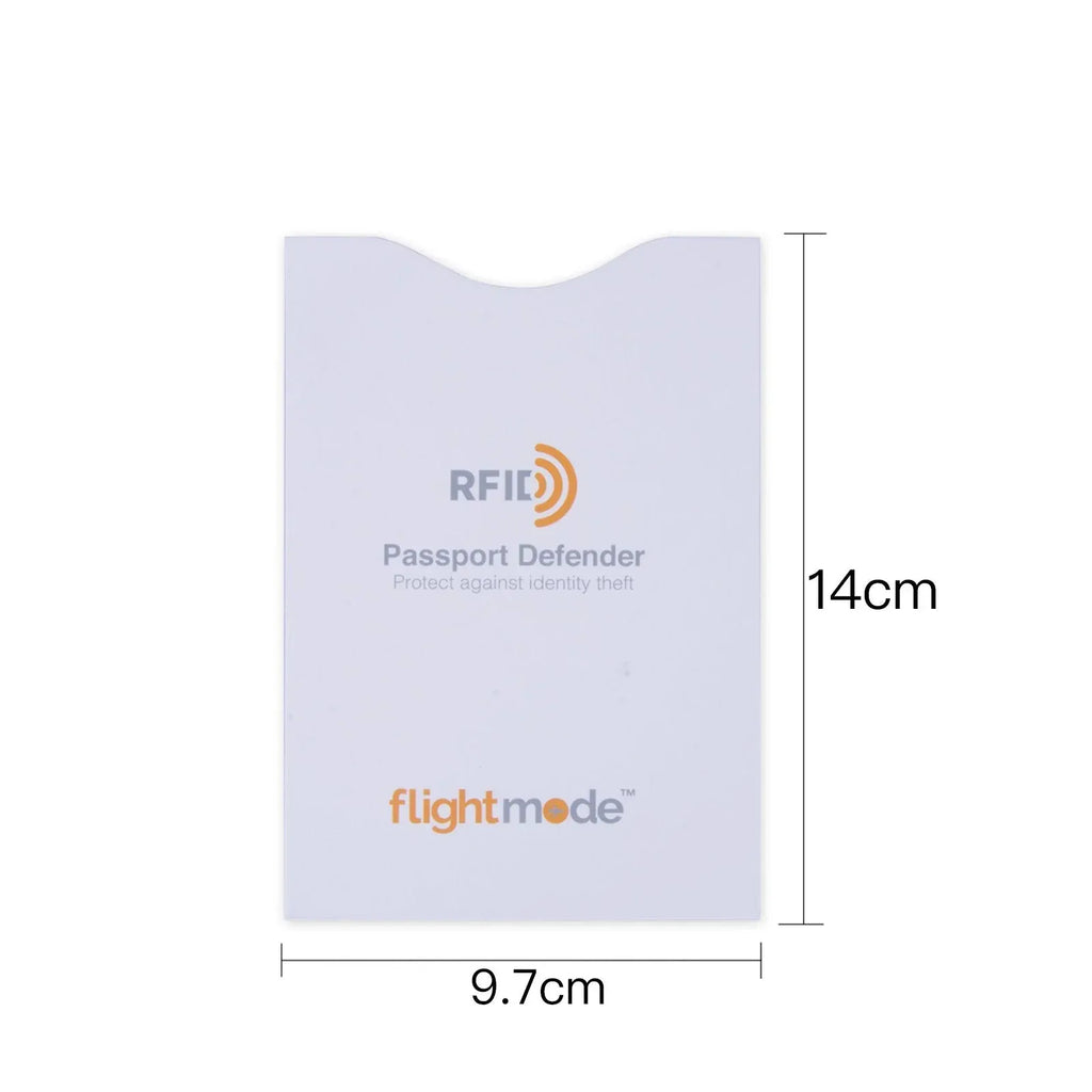 3 Piece RFID Card Sleeve
