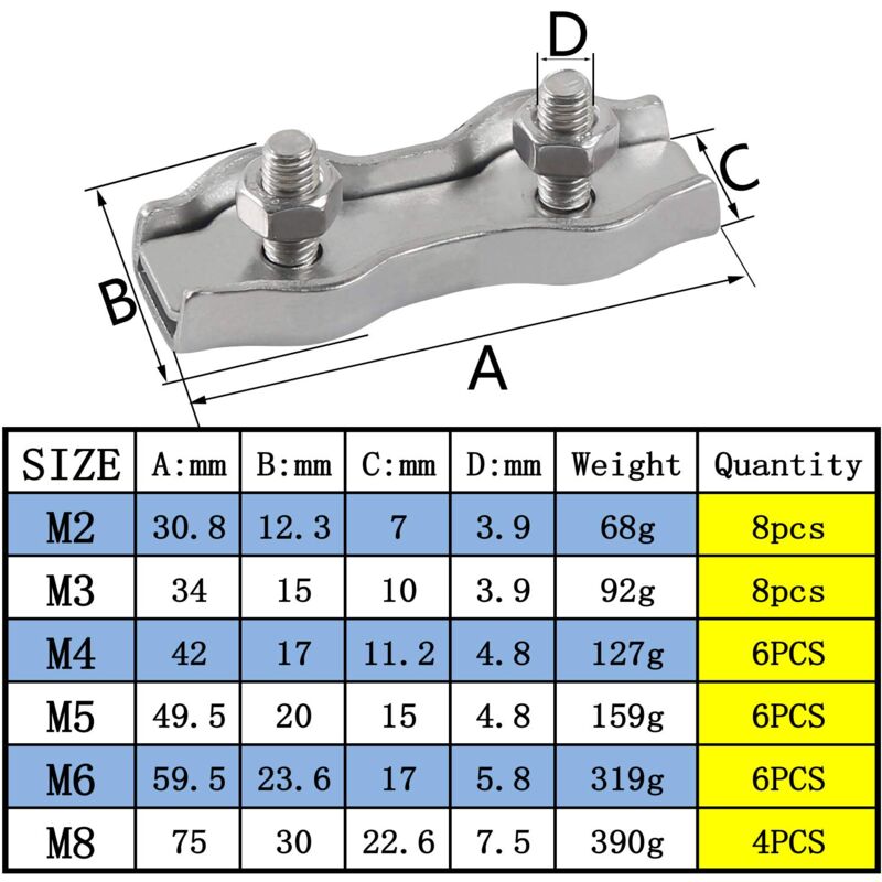 M2 Duplex Cable Clips 304 Stainless Steel Duplex Cable Clips For Wire ROpe Clotheslines Sun Sails Hanging Patio Fixed