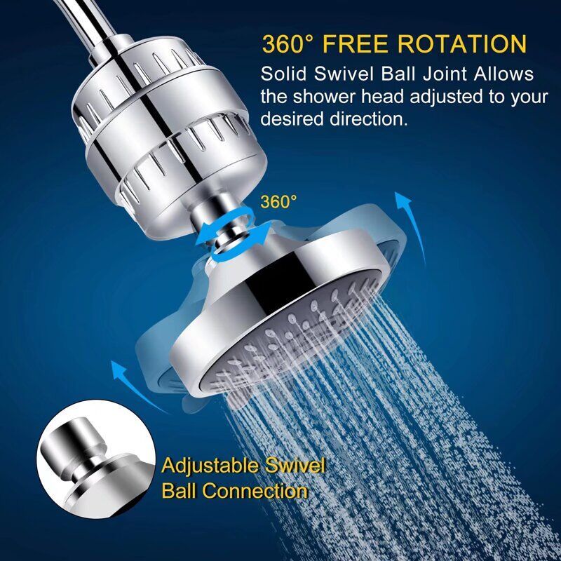 Fixed Shower Head with 15 Stage Anti Limescale Vitamin C High Flow Shower Filter