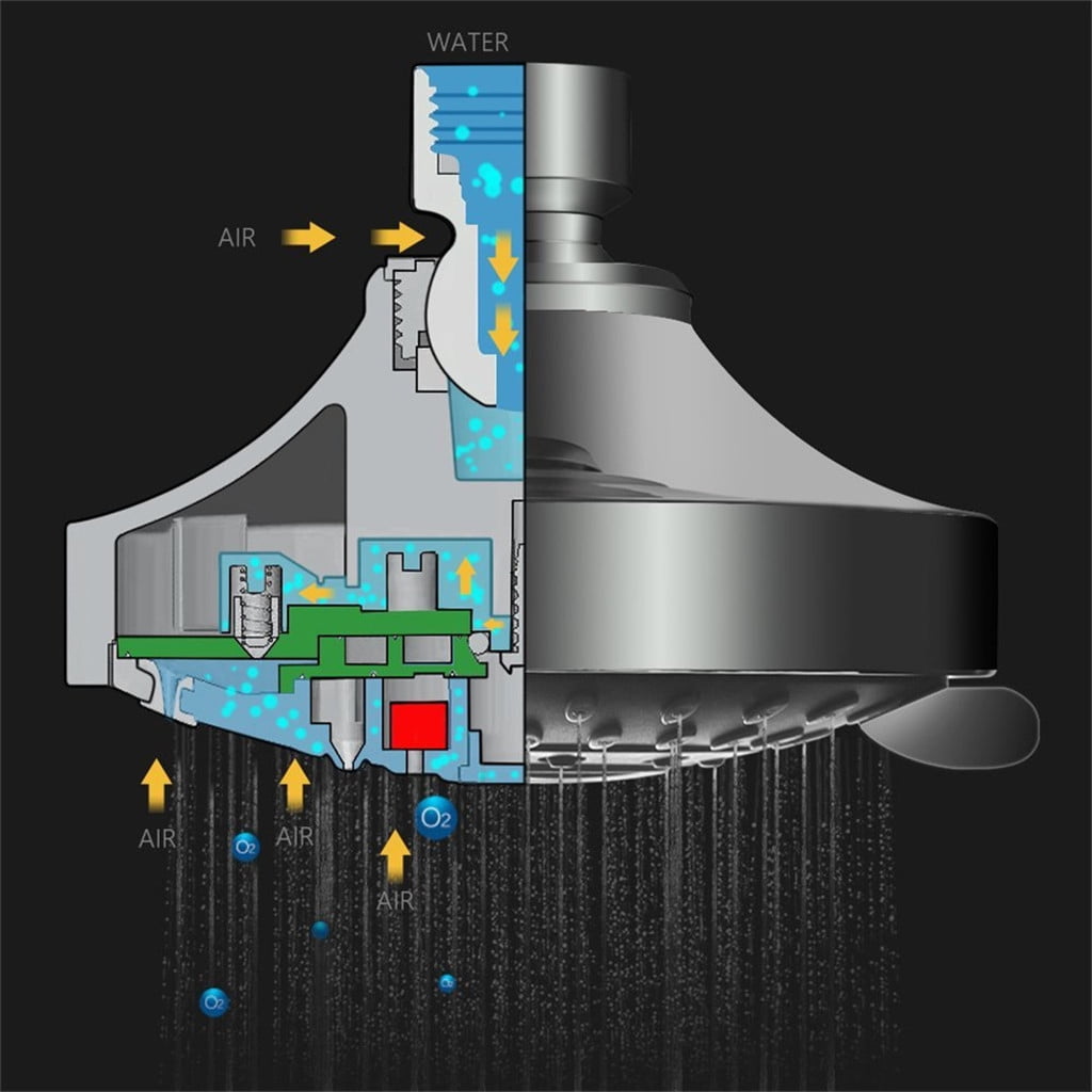 5 Setting High Pressure Shower Head, Fixed Rainfall Showerhead with Adjustable Brass Joint for Bathroom Showers