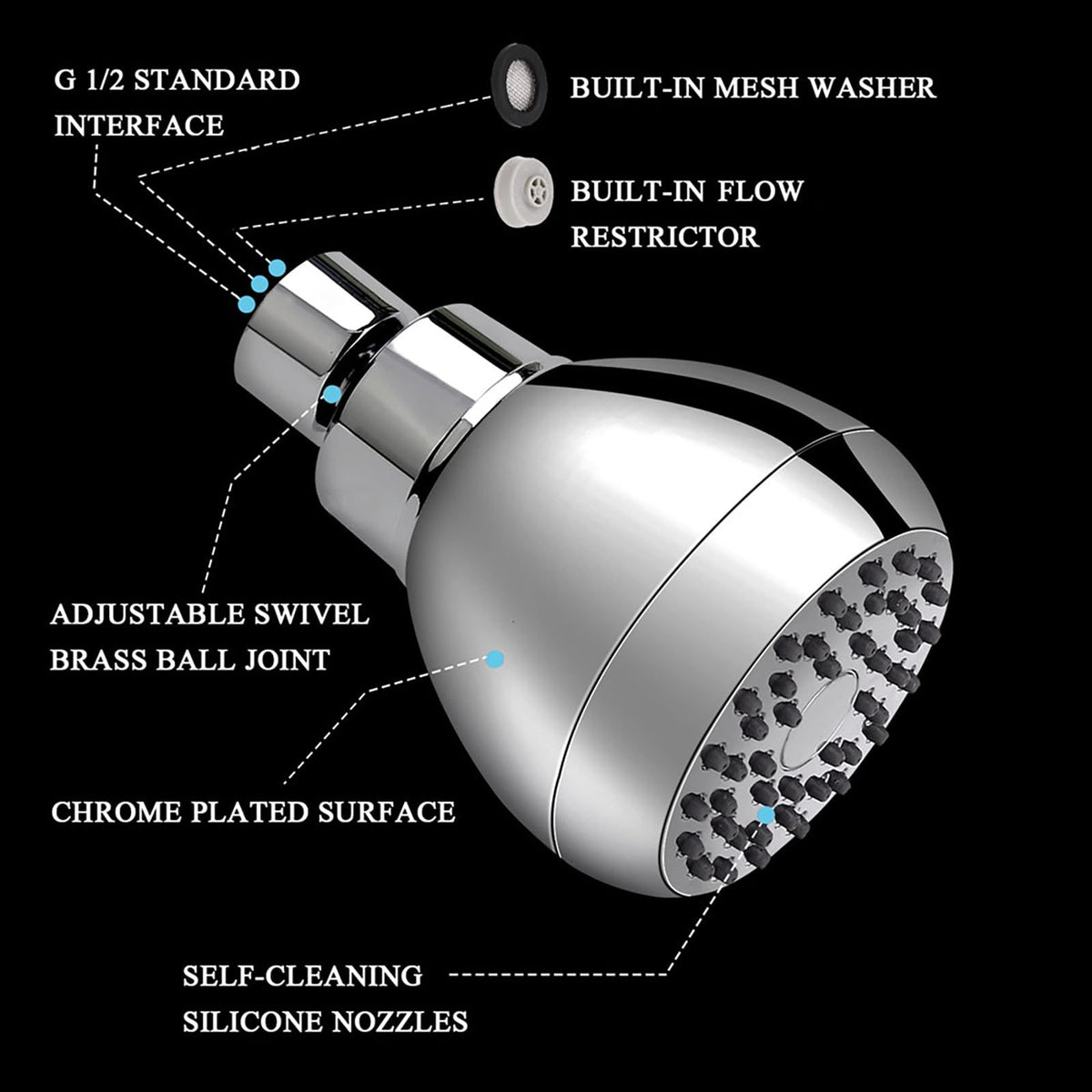 High pressure shower head 3-inch anti blocking and leak proof fixed shower head chrome plated