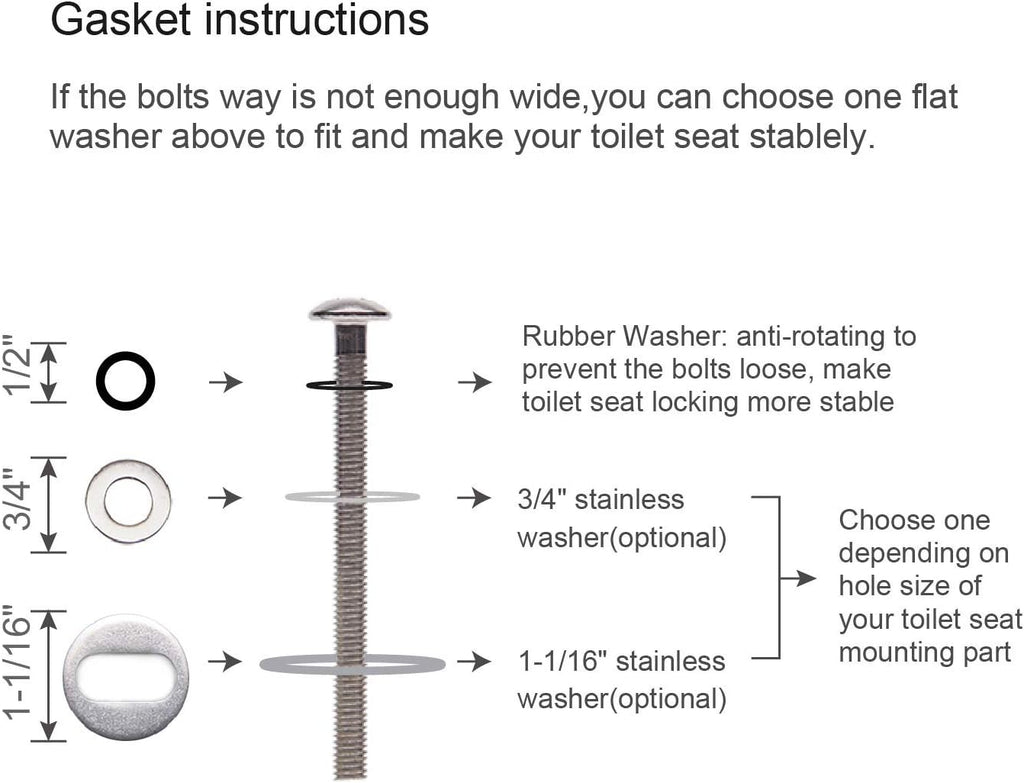 6 Pack Universal Toilet Seat Hinges Screw, Blind Hole fixings Expanding Rubber Top Fix Nuts Screws for Top Mounting