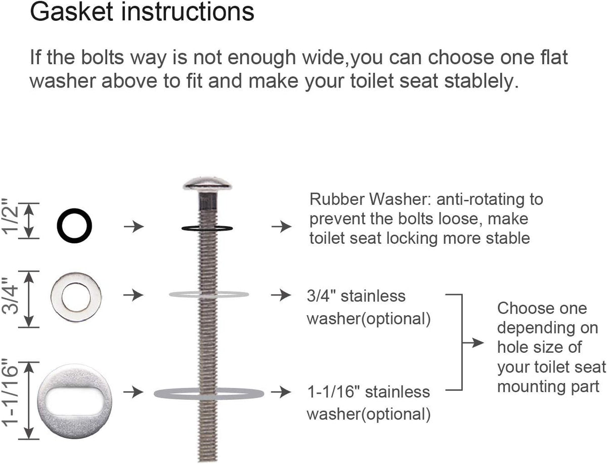 6 Pack Universal Toilet Seat Hinges Screw, Blind Hole fixings Expanding Rubber Top Fix Nuts Screws for Top Mounting