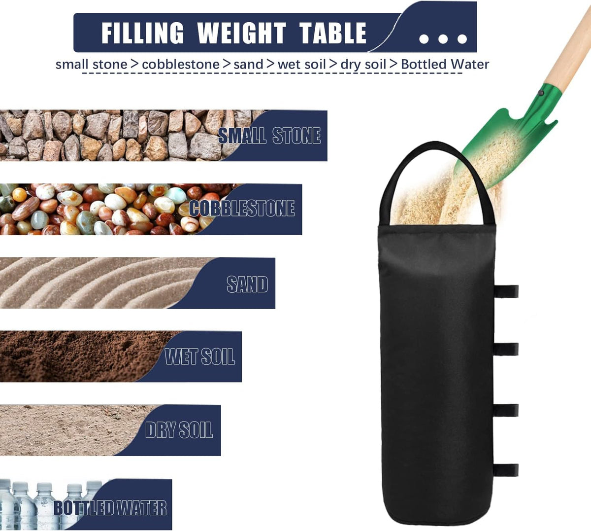 112 LBS Canopy Weights Sand Bags for Canopy Outdoor Advertising Tent Sunshade Fixed Windproof Pop up Tent（No Sand）