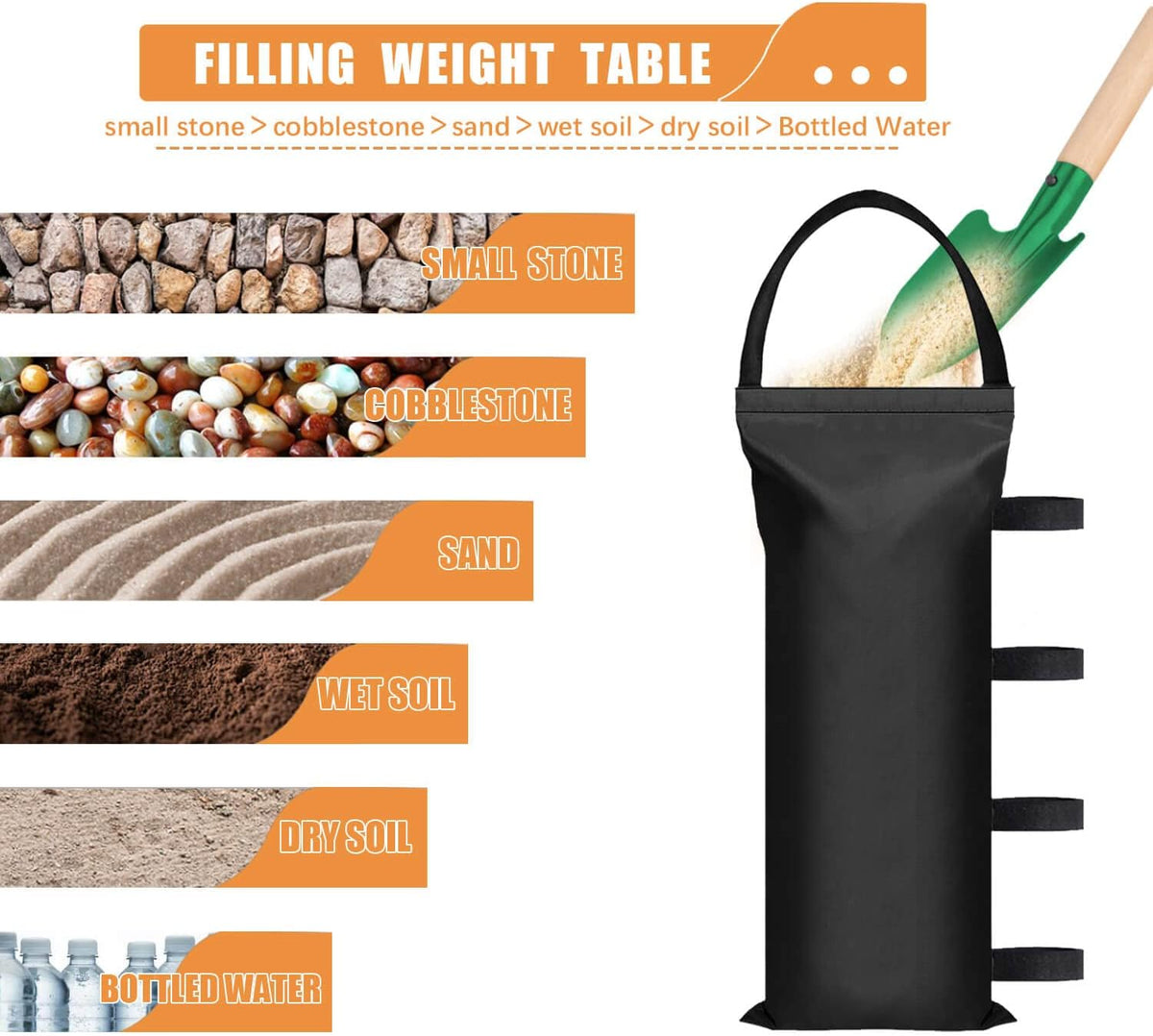 100 LBS Canopy Weights Sand Bags for Canopy Outdoor Advertising Tent Sunshade Fixed Windproof Pop up Canopy Tent（No
