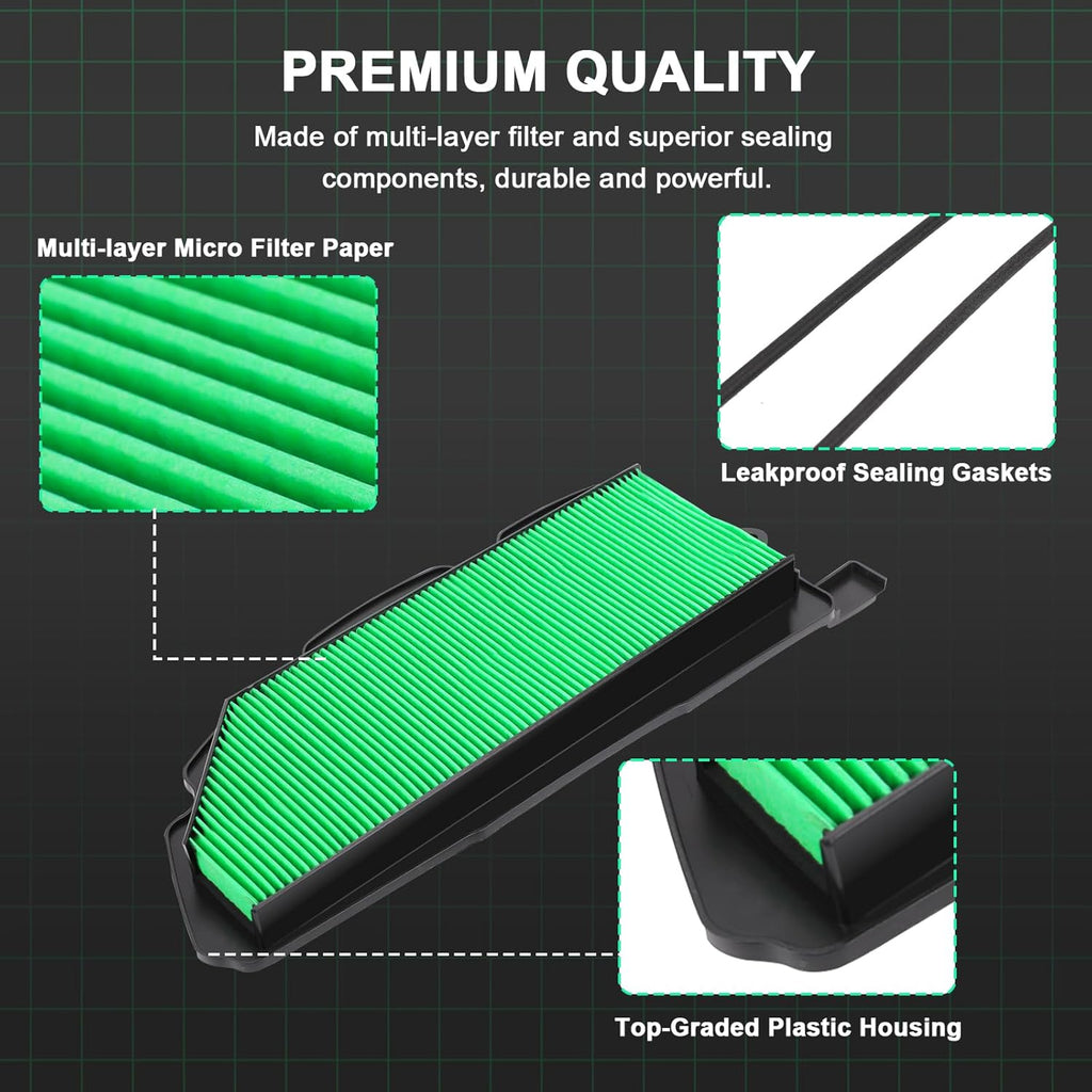 Honda Pioneer 1000 / 1000-5 Air Filter – 2016–2021 – 17215-HL4-A02