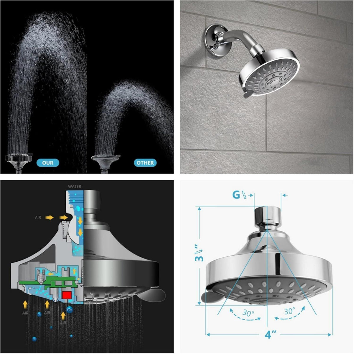 Shower Head High High Flow Pressure Rain Fixed Showerhead 5-Setting with Bathroom Showerhead with Adjustable Brass