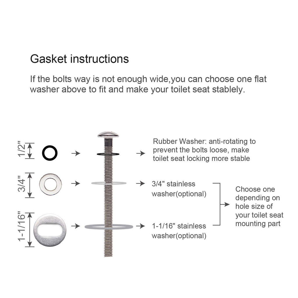 6 Pack Universal Toilet Seat Hinges Screw, Toilet Seat Hinges Blind Hole fixings Expanding Rubber Top Fix Nuts Screws