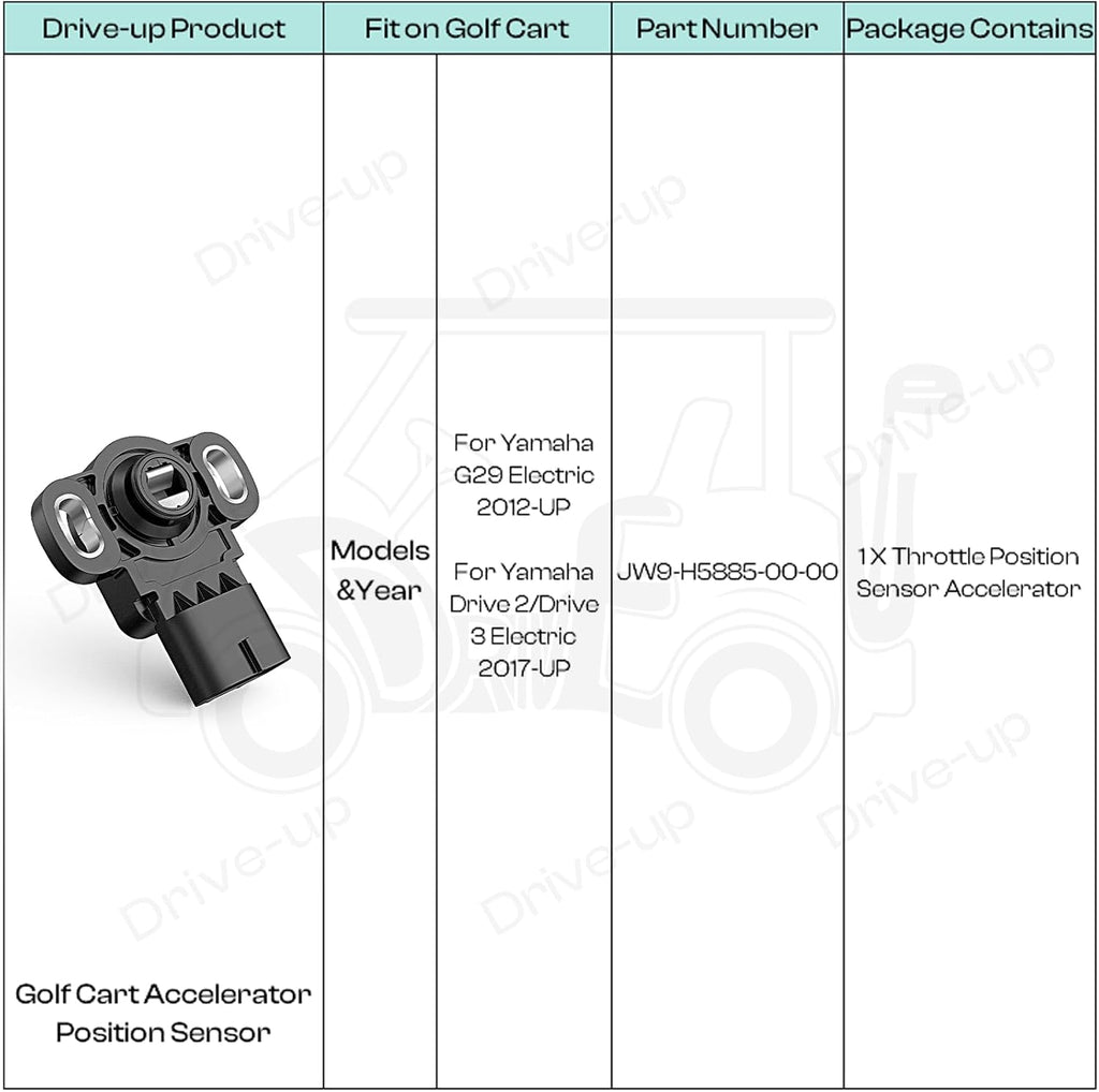 Golf Cart Throttle Sensor for Yamaha G29 Electric 2012-Up Models Drive 2 and 3 OEM JW9-H5885-00-00
