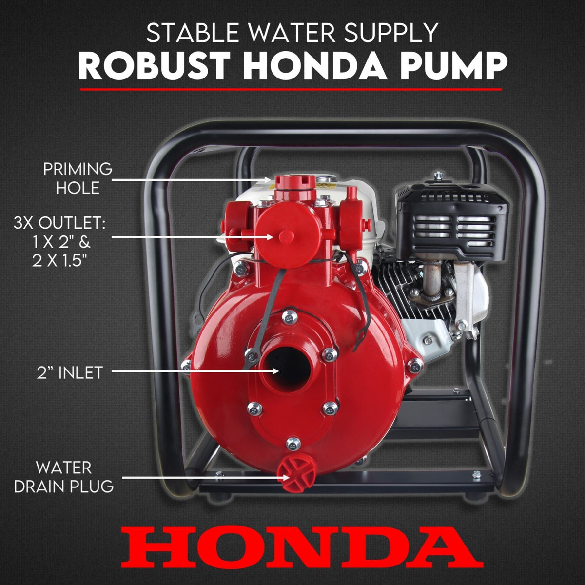GP200 Twin-Impeller Fire-Fighting Petrol Water Pump – Honda Engine