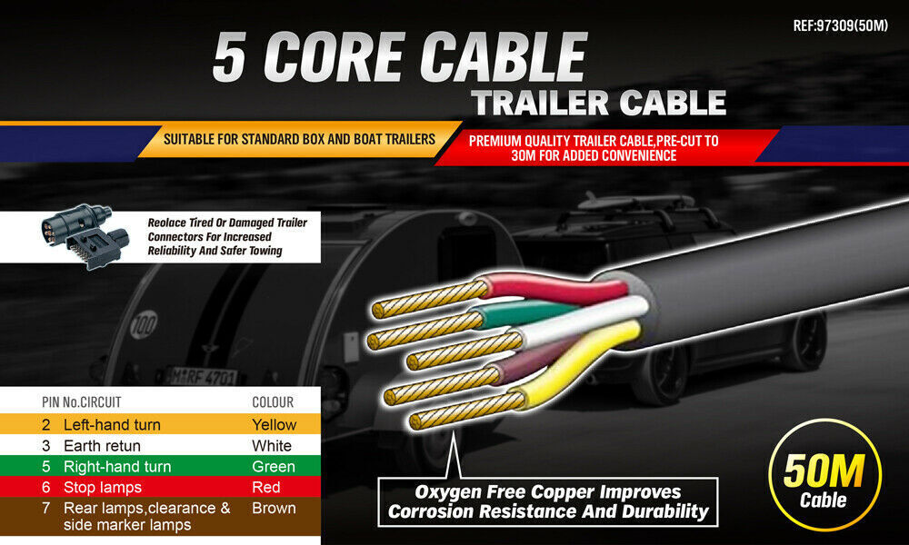 5-Core Trailer Cable – 50m – V90 PVC – Automotive, Caravan & Boat