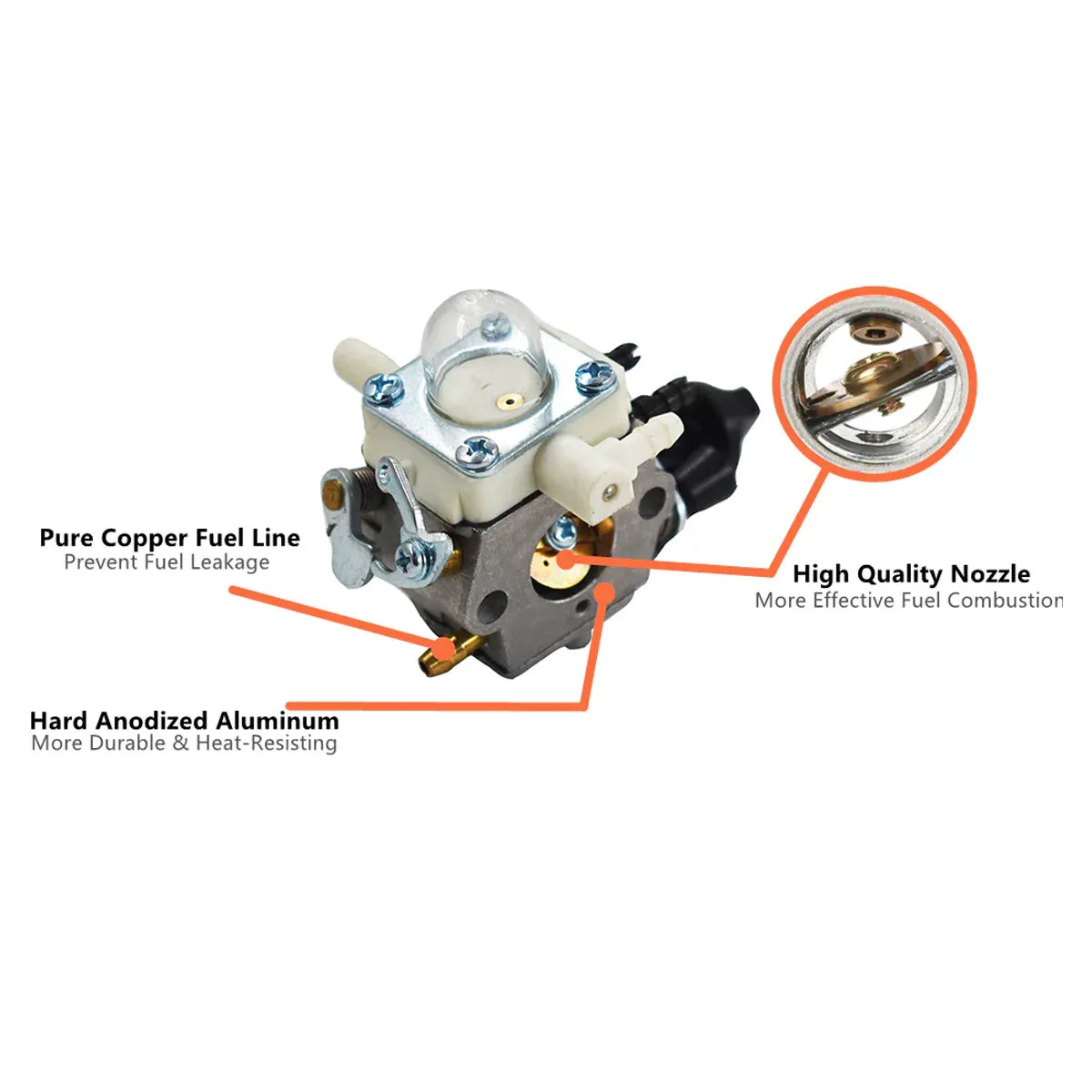 Carburettor For SH56 SH86 SH56C SH86C BG86 BG86C BG86CE BG86Z Engine Repair Tool