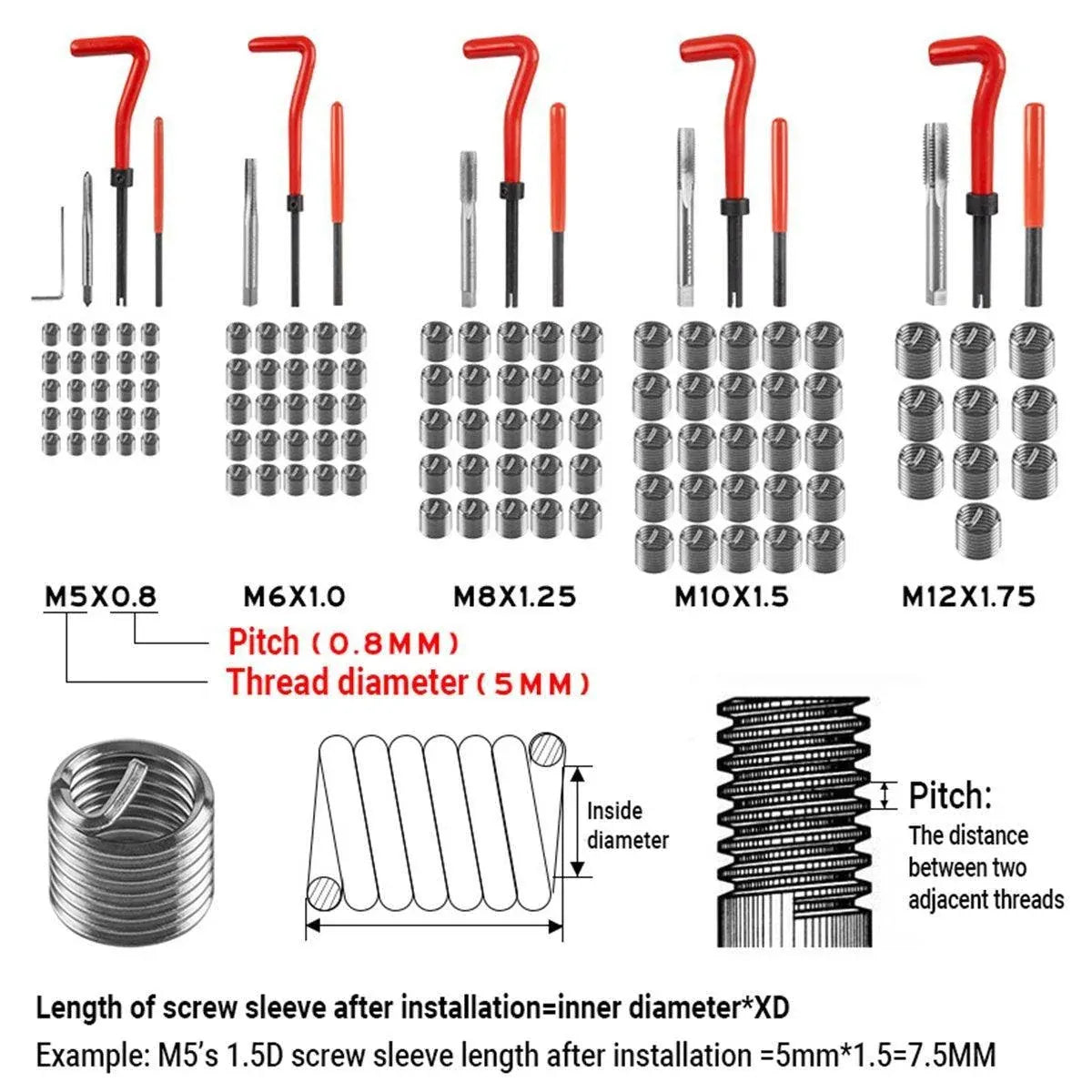 131 Piece Thread Repair Kit M5 M6 M8 M10 M12 Helicoil Set with Drill and Tap Tools