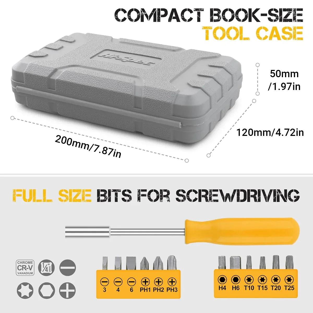 20 Piece Household Tool Set Home Repair Kit with Screwdriver Pliers Wrench Hammer
