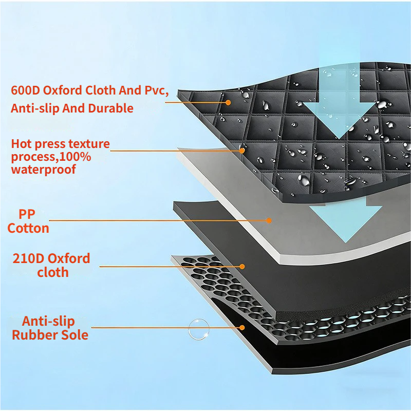 Waterproof Dog Car Rear Seat Protector 135 x 148CM – Durable Oxford Non Slip Pet Hammock with Storage Pockets
